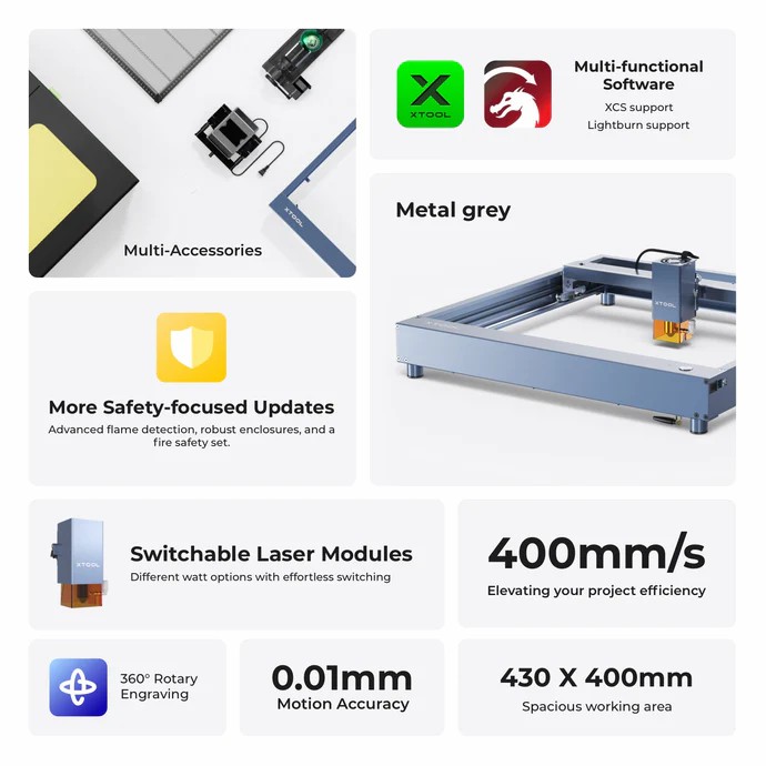 EUUS-Direkt-xTool-D1-Pro-20W-Desktop-Lasergravurmaschine-mit-RA2-Pro-mit-8-Aufzuumlgen-1998015-7